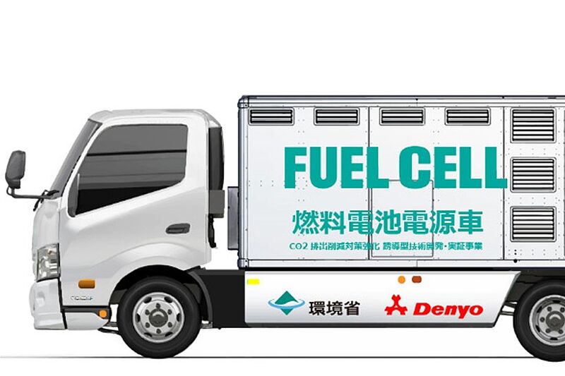 Toyota testet nachhaltige mobile Energieversorgung